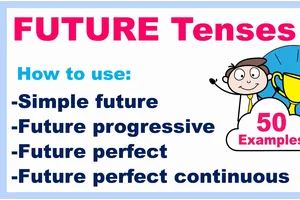 10 Effective Arbitrage Pricing Strategies for Perpetual Futures