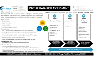 Advanced Default Risk Management for Traders