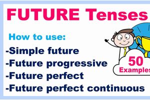 Best Practices in Perpetual Futures Trading