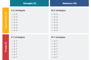 A Comprehensive Guide to Arbitrage Pricing in Perpetual Futures